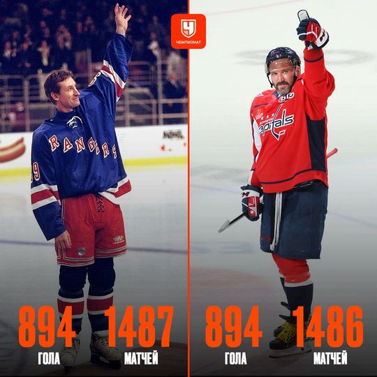 "Дааааа!!!" Реакция Александра Овечкина после повторения рекорда