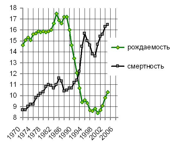 Пить или не пить, это не вопрос