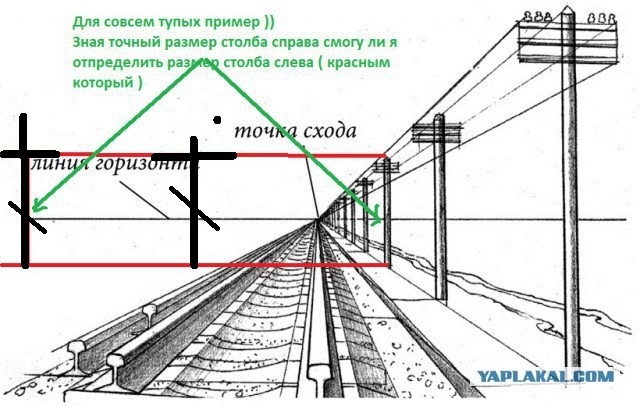 Скайлеб, очередной блеф от НАСА и прочие их фейки