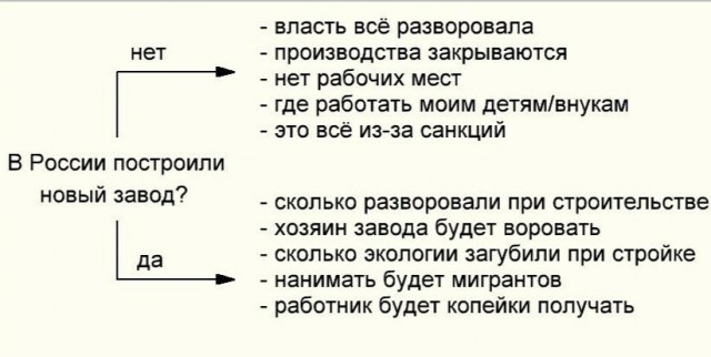 Двигатель ПД-14 получил сертификат ICAO образца 2020 года