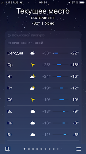 У нас -40, Екатеринбург