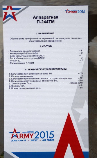 С Днём войск связи!