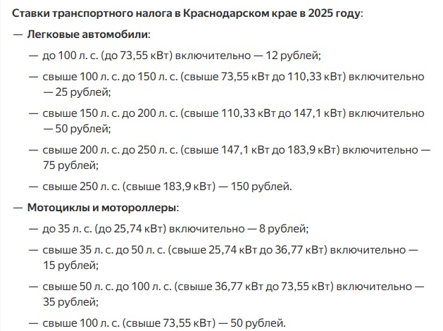 В Подмосковье вырастет транспортный налог