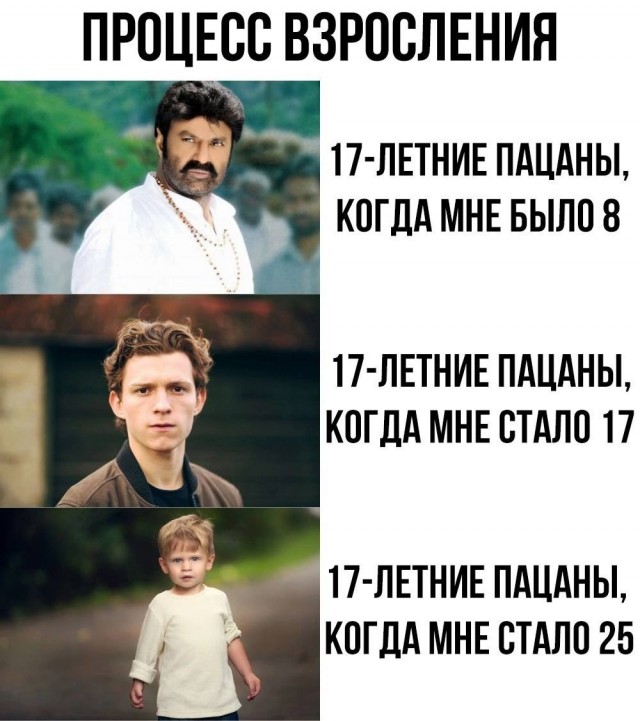 Ты какого года рождения?