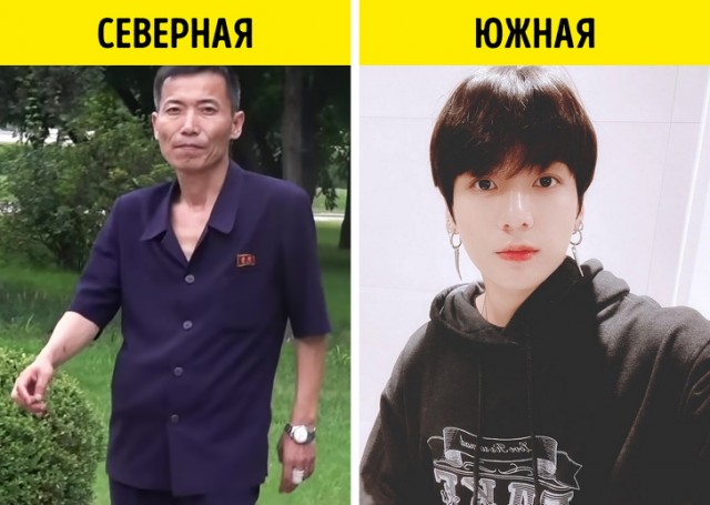 Какая погода сейчас в северной Корее?