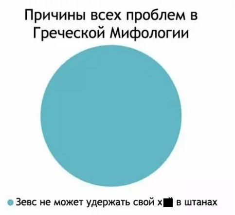 Картиночки, баянчики 14 марта