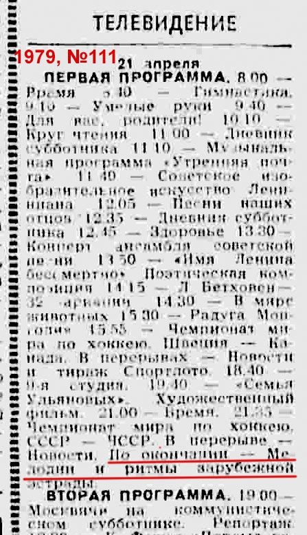 Из истории советской Пасхи