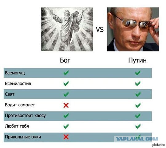 Путин - ПОДАРОК Миру.
