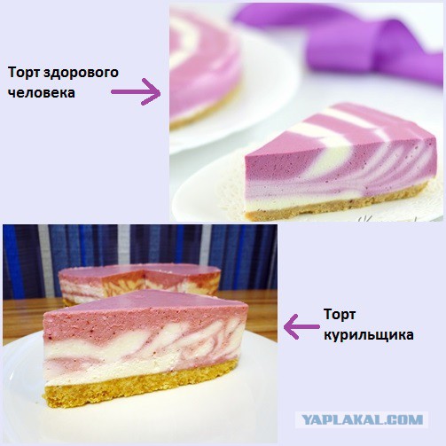 Торт «Ветчина»