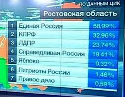 В России угнали машину с шифровальной техникой ФСБ