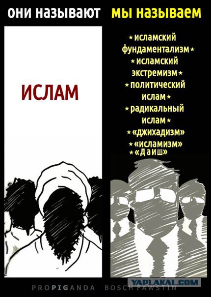 Праздник жертвоприношения в Москве