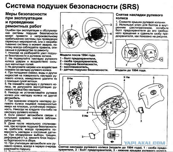 Капсула времени, которую распилили: Toyota Mark II 1994 года с пробегом 5764 км
