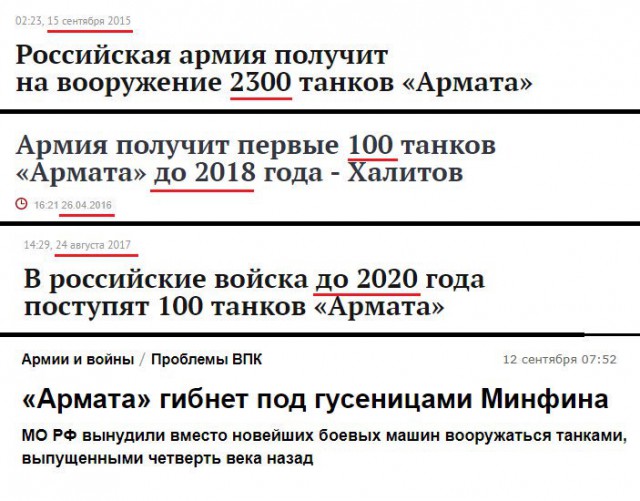 Тотальное перевооружение. Какую технику Армия России получила и получит  в 2017 году