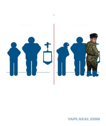 Как правильно вести себя в туалете