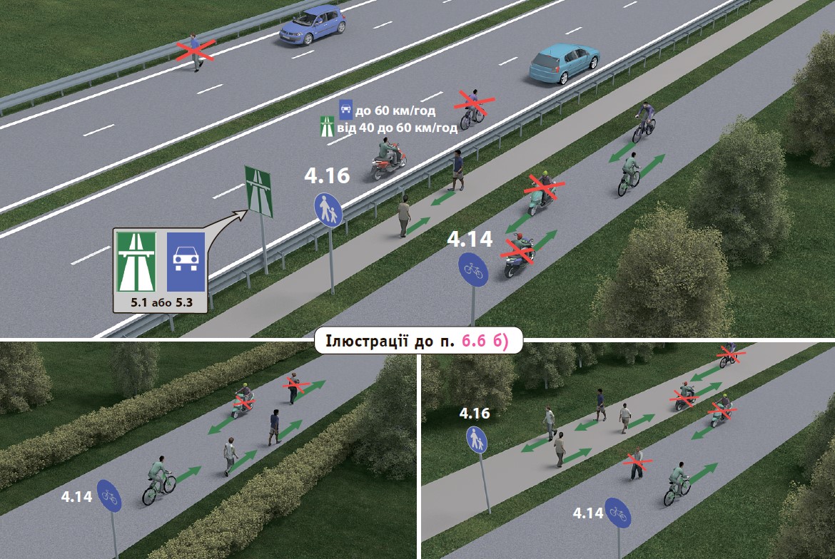 Пункт 6.9. Автомагистраль ПДД. Движение велосипедистов по автомагистрали. Пункт 6.4 ПДД.