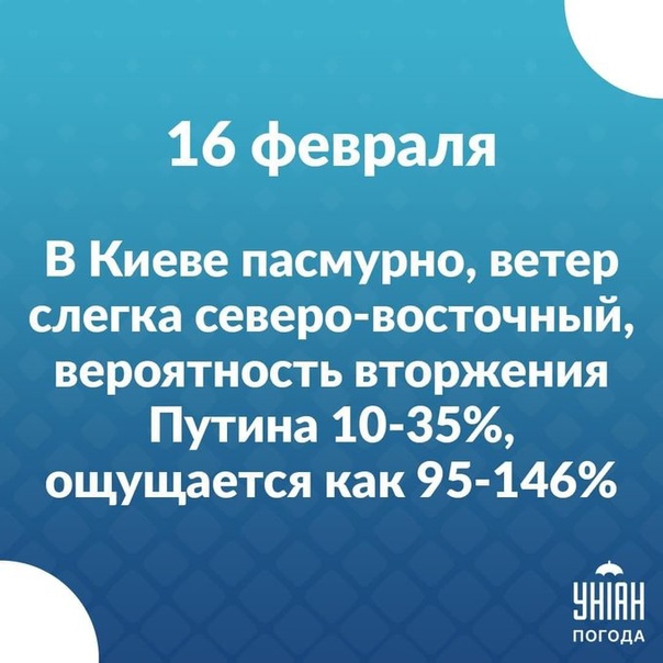 Украина сегодня