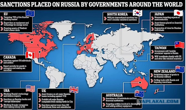 В Совбезе ООН истерика из-за прекращения торговли с Россией