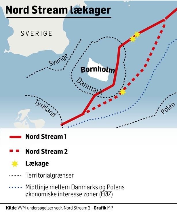 В Nord Stream AG назвали беспрецедентными разрушения на трех нитках «Северного потока»