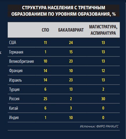 Демократия в опасности!
