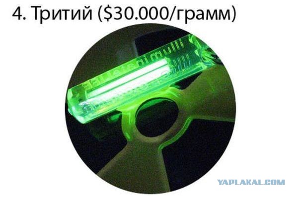 Изотопы и легкая наркомания