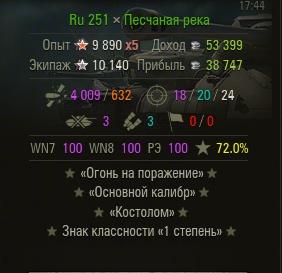 Wargaming 32