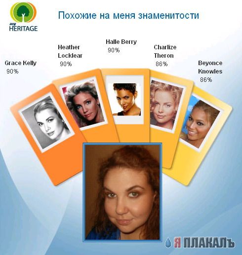 На кого из звёзд ты похож