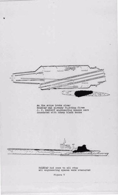 Цепочка мелочей: USS Belknap vs USS Kennedy