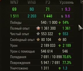 Wargaming 49