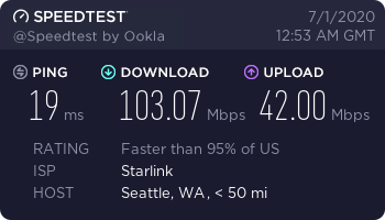 Бета-тест Starlink. $499 за оборудование и $99 абонплаты