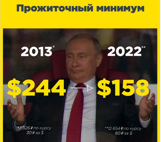 Вот так вот: Реальные доходы россиян выросли максимально за 8 лет!