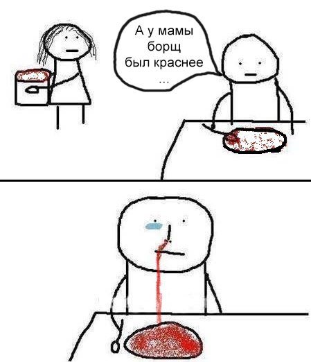 Взросление