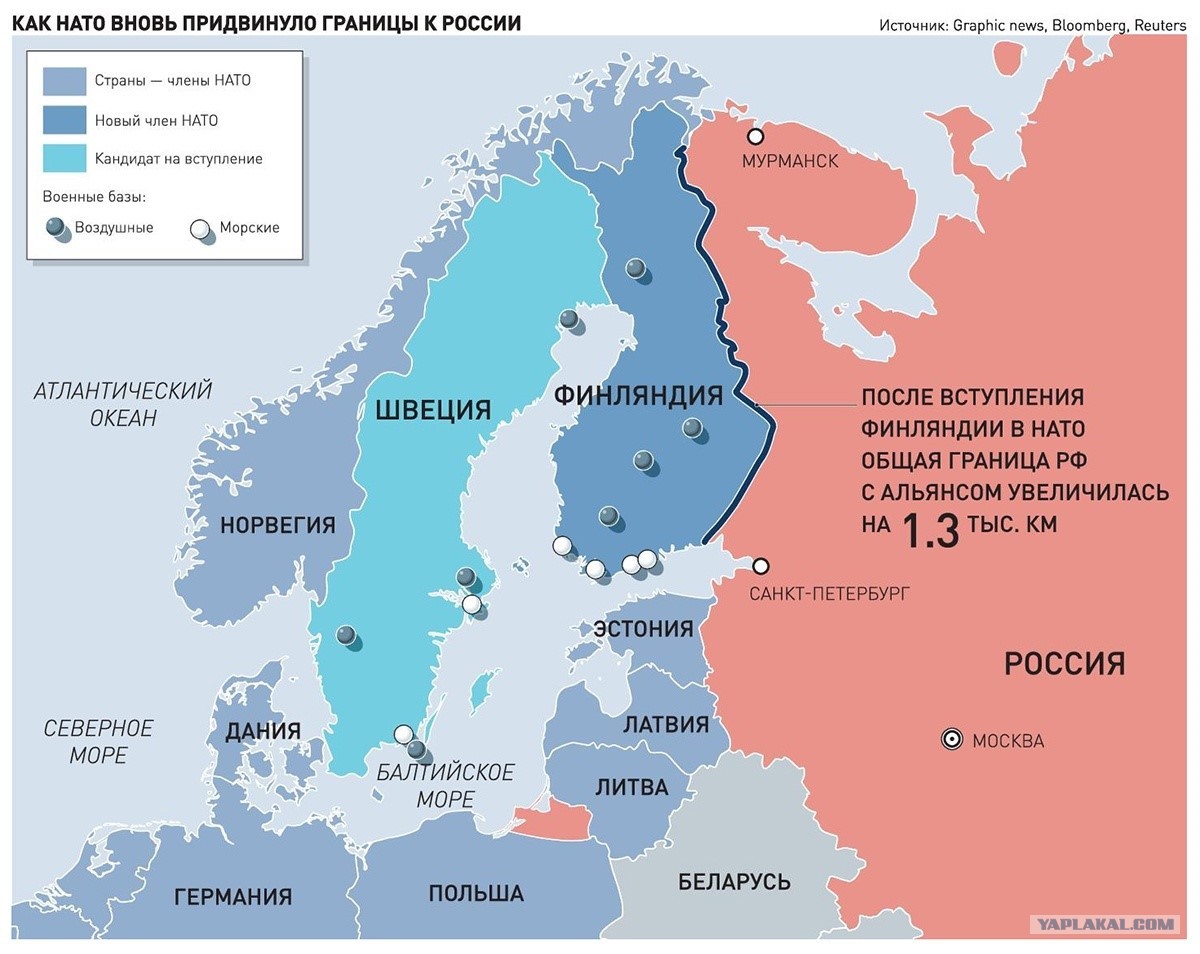 Страны граничащие с финляндией