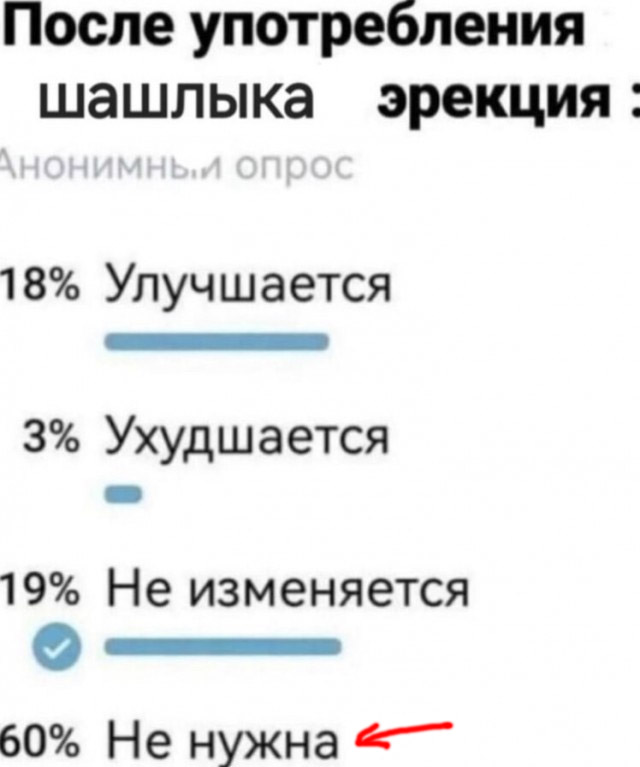 Картинки для деградации 41 (разной степени свежести)