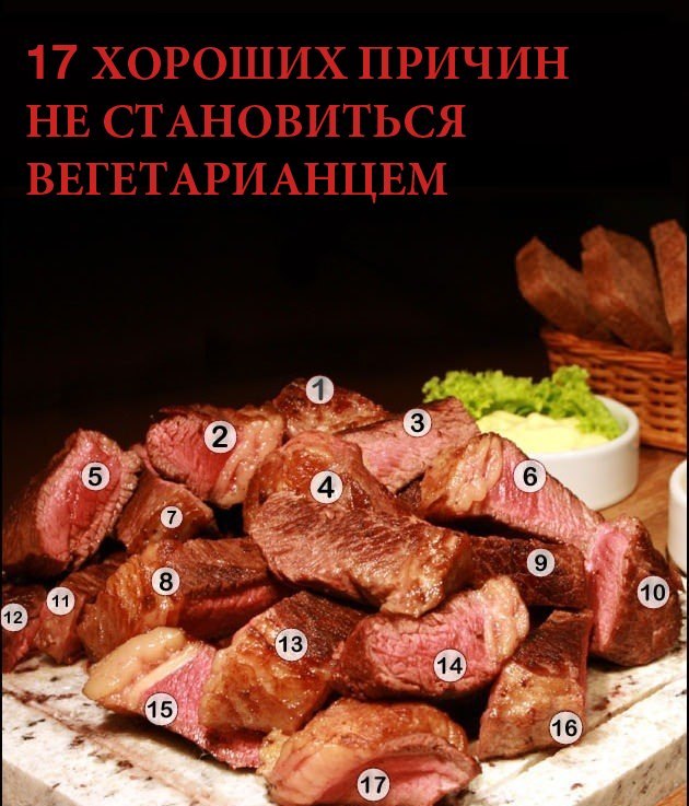 Страшный сон вегана