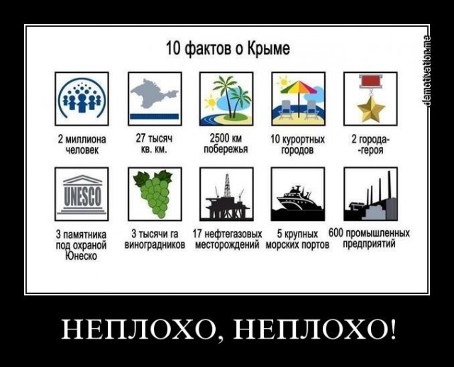 Украинские приколы.