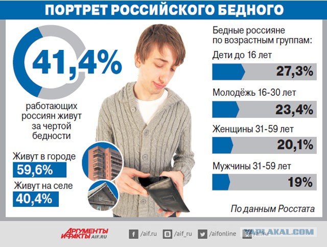 Продуктовая истерия