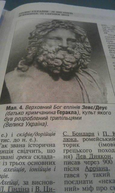 Народное творчество про Украину