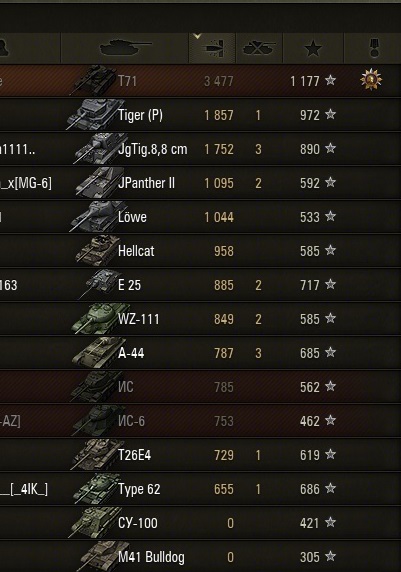 Wargaming 20