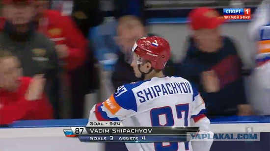 Чемпионат Мира по хоккею 2015 часть 2