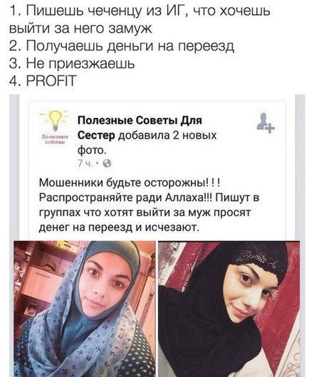 Корпорация ИГИЛ