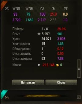 Wargaming 29