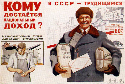 Советские плакаты