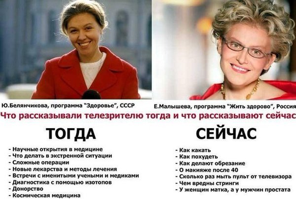 Непростое сравнение.