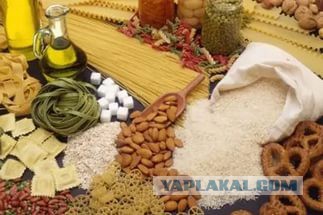 Минпромторг опубликовал список продуктов по карточкам для малоимущих... Водка и сигареты исключены!