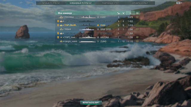 World of Warships - 2