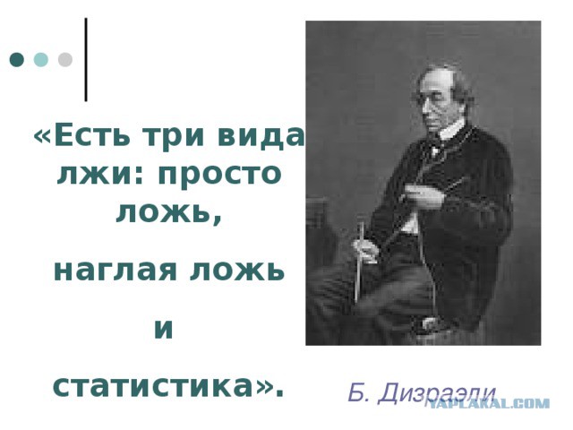 Росстат заметил 20% снижение цен на топливо