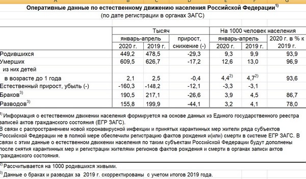 Пандемия. Коронавирус. Россия и мир. Последняя информация. Часть 17