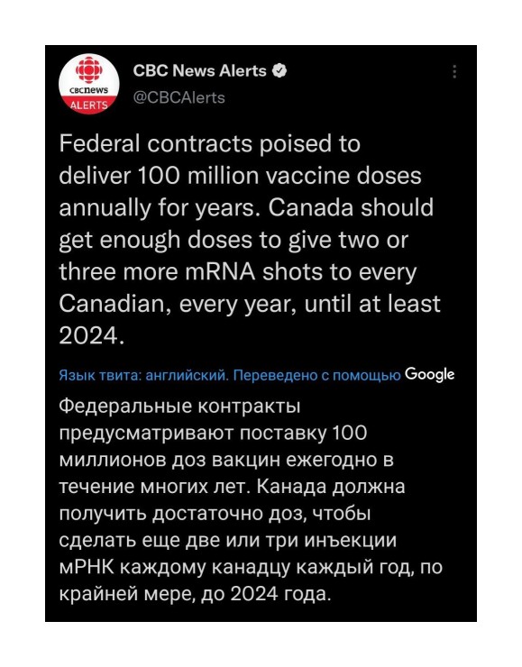 Зомби-апокалипсис 2022