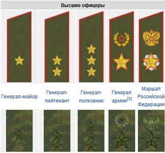 Правда, почему не хотят жениться и создавать семью