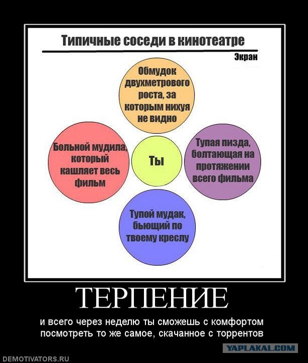 Запретить попкорн в кинотеатрах